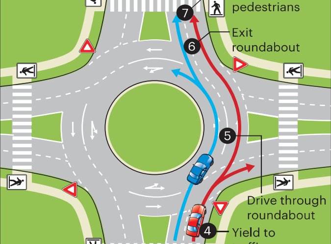Can you navigate a roundabout? ICBC says 30% of us don’t feel comfortable