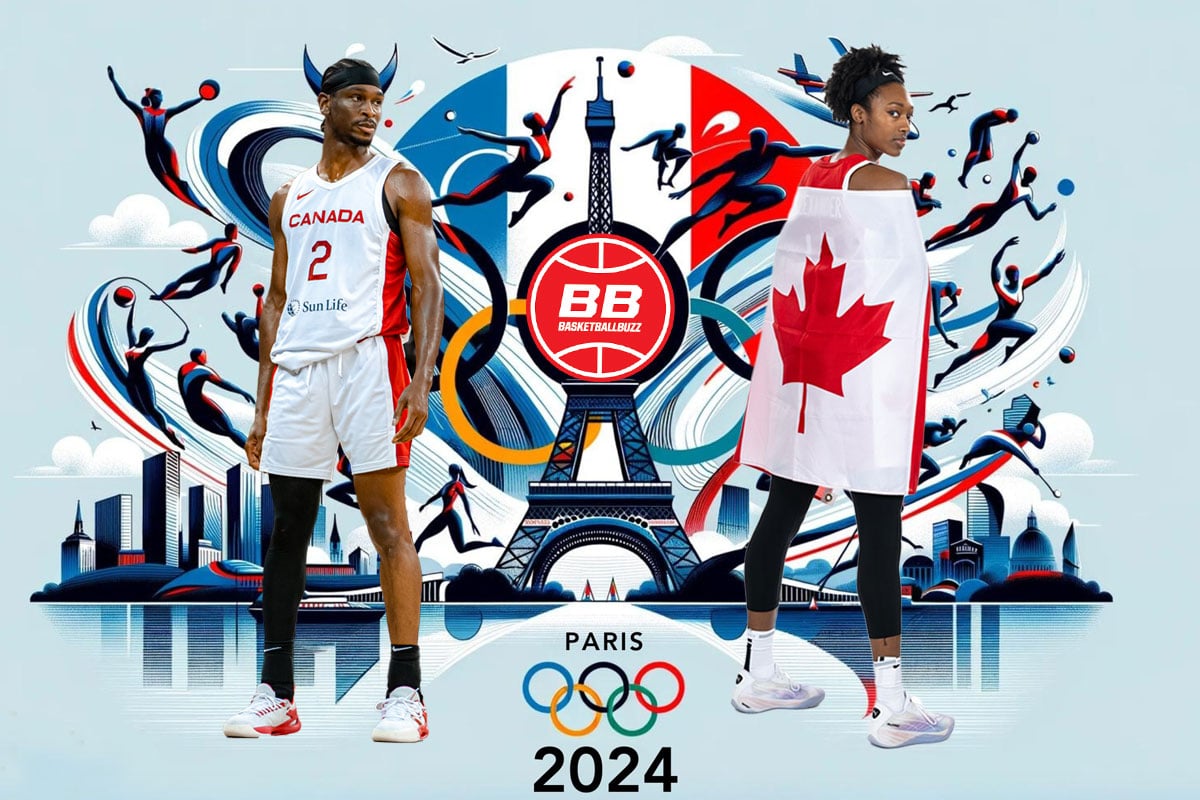 加拿大男籃巴黎奧運大名單